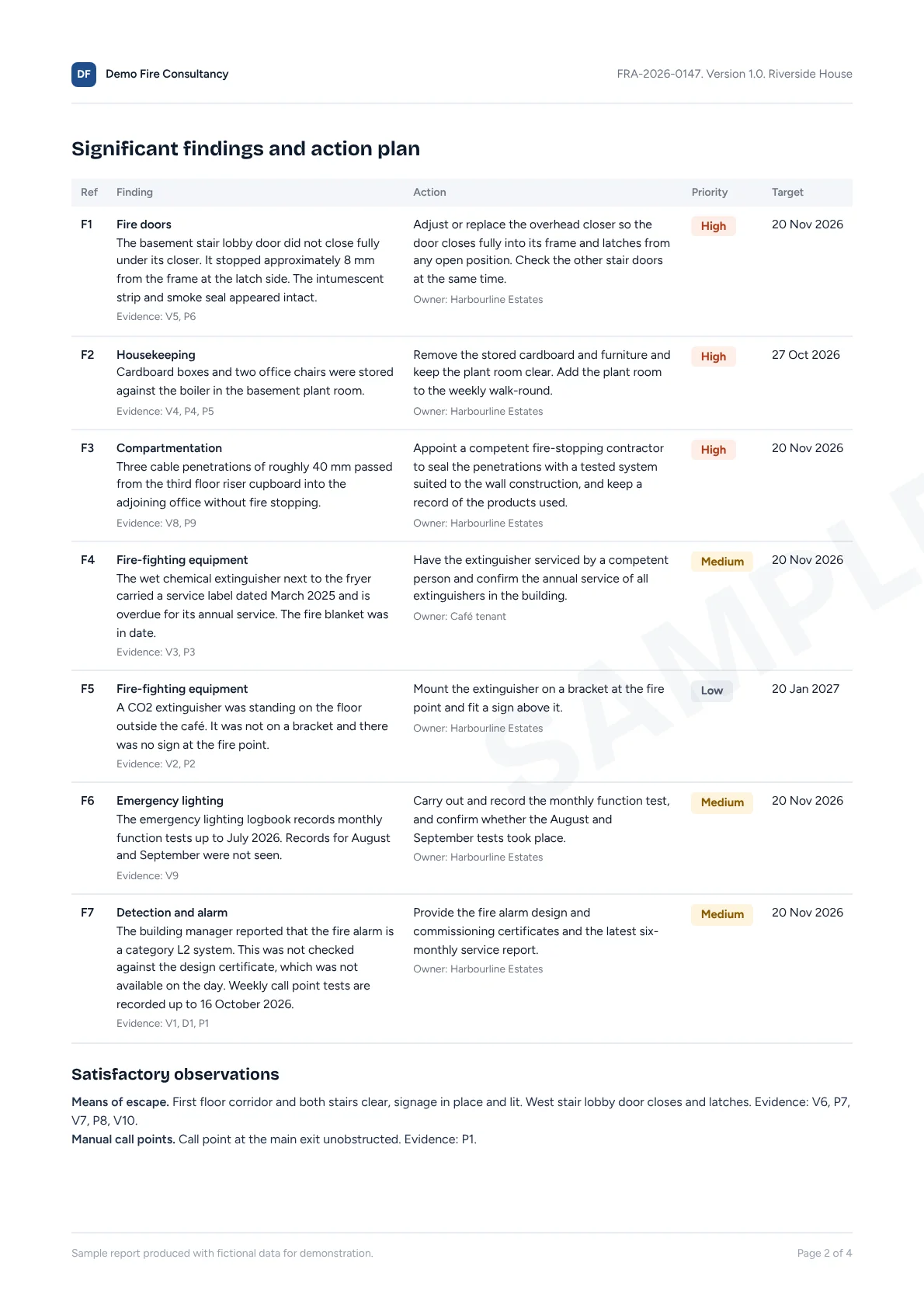 Sample report page with significant findings and the action plan